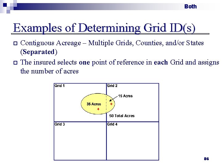 Both Examples of Determining Grid ID(s) Contiguous Acreage – Multiple Grids, Counties, and/or States