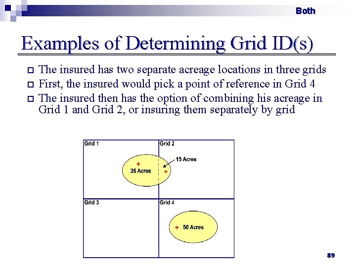 Both Examples of Determining Grid ID(s) The insured has two separate acreage locations in