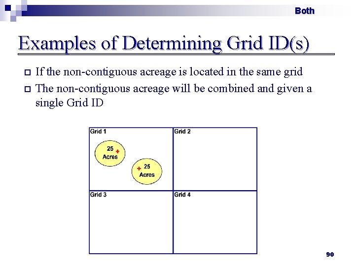 Both Examples of Determining Grid ID(s) If the non-contiguous acreage is located in the