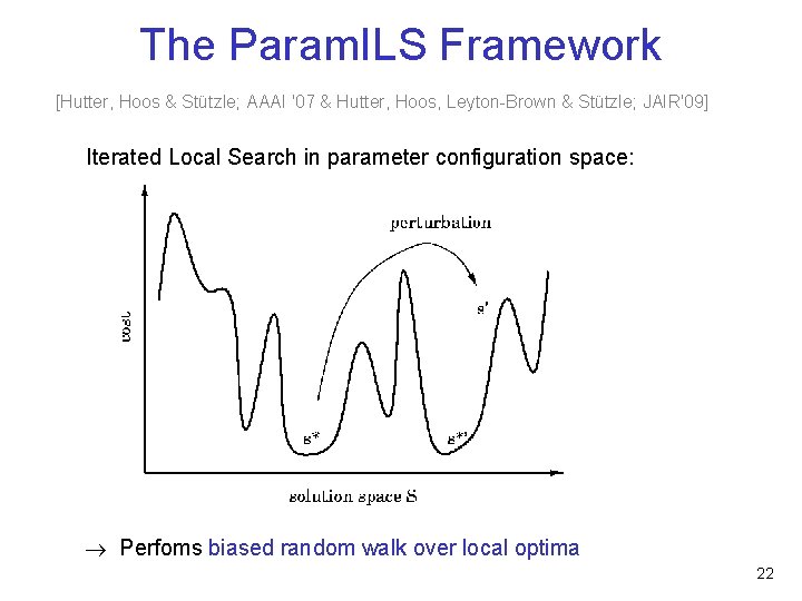 The Param. ILS Framework [Hutter, Hoos & Stützle; AAAI '07 & Hutter, Hoos, Leyton-Brown