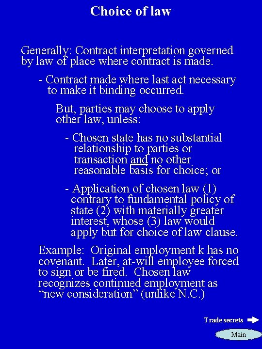 Choice of law Generally: Contract interpretation governed by law of place where contract is