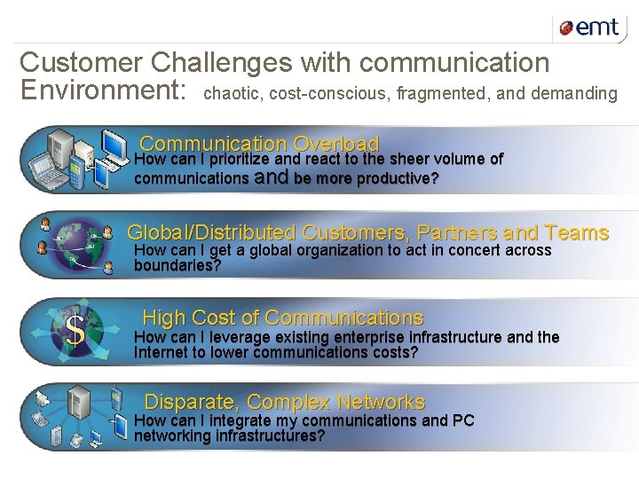 12 kuupäev ja presentatsiooni pealkiri Customer Challenges with communication Environment: chaotic, cost-conscious, fragmented, and