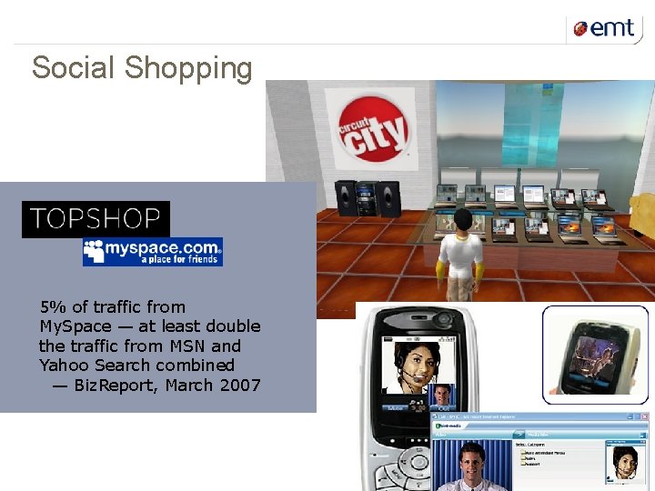 18 kuupäev ja presentatsiooni pealkiri Social Shopping 5% of traffic from My. Space —