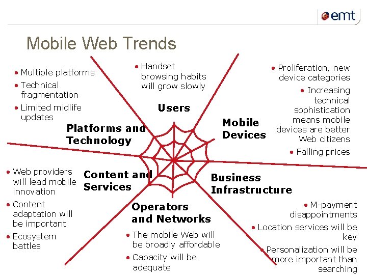 19 kuupäev ja presentatsiooni pealkiri Mobile Web Trends • Multiple platforms • Technical fragmentation