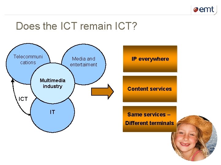 2 kuupäev ja presentatsiooni pealkiri Does the ICT remain ICT? Telecommuni cations Media and