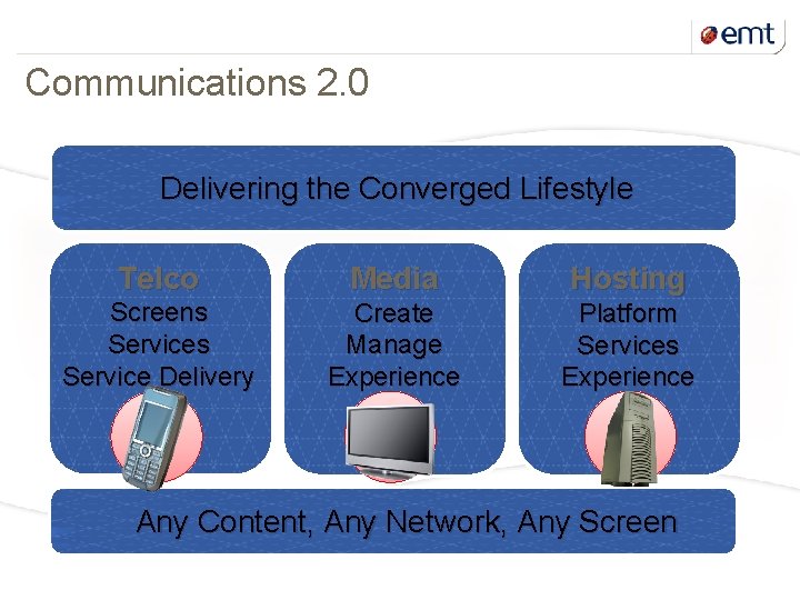6 kuupäev ja presentatsiooni pealkiri Communications 2. 0 Delivering the Converged Lifestyle Telco Media