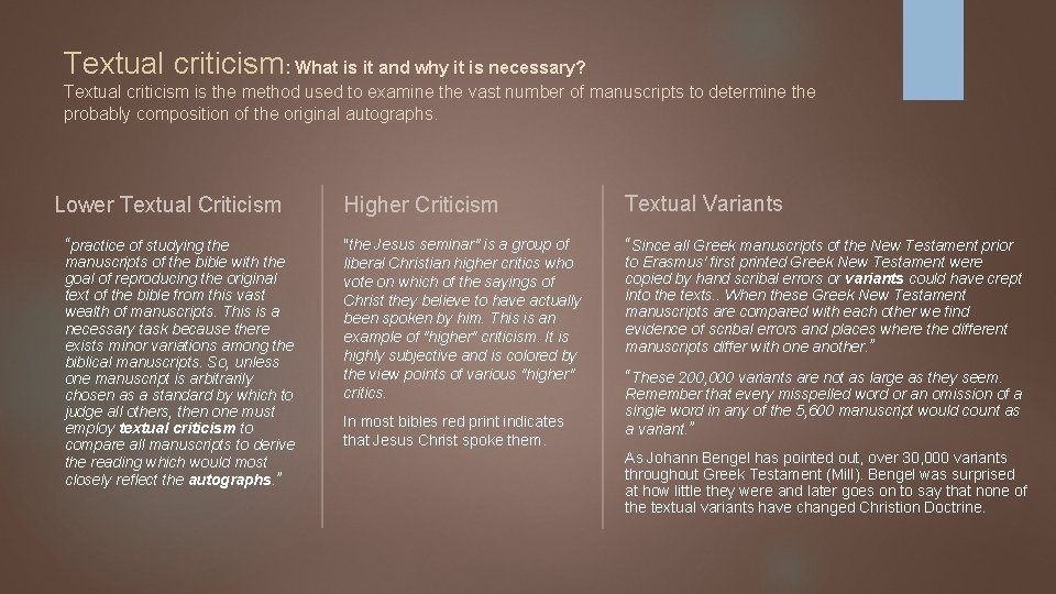 Textual criticism: What is it and why it is necessary? Textual criticism is the