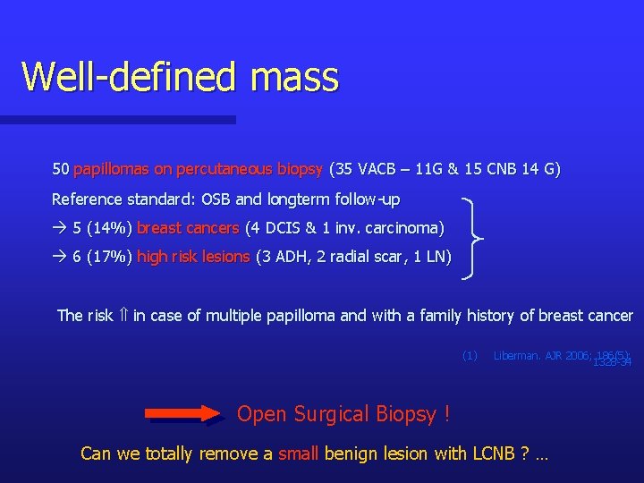 Well-defined mass 50 papillomas on percutaneous biopsy (35 VACB – 11 G & 15