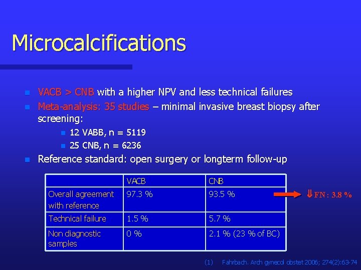 Microcalcifications n n VACB > CNB with a higher NPV and less technical failures