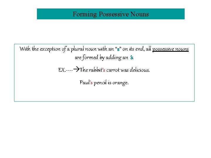 Forming Possessive Nouns With the exception of a plural noun with an “s” on