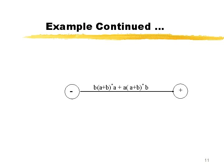 Example Continued … - b(a+b)*a + a( a+b)* b + 11 