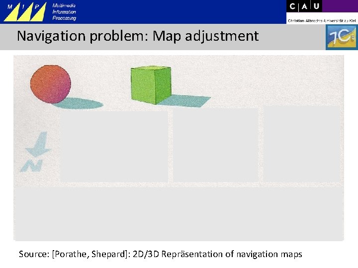 Navigation problem: Map adjustment 2 D North-Up 2 D Head-Up 3 D Egocentric Source: