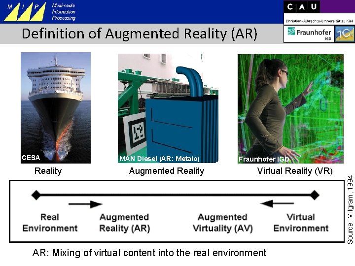 Definition of Augmented Reality (AR) Reality MAN Diesel (AR: Metaio) Augmented Reality Fraunhofer IGD