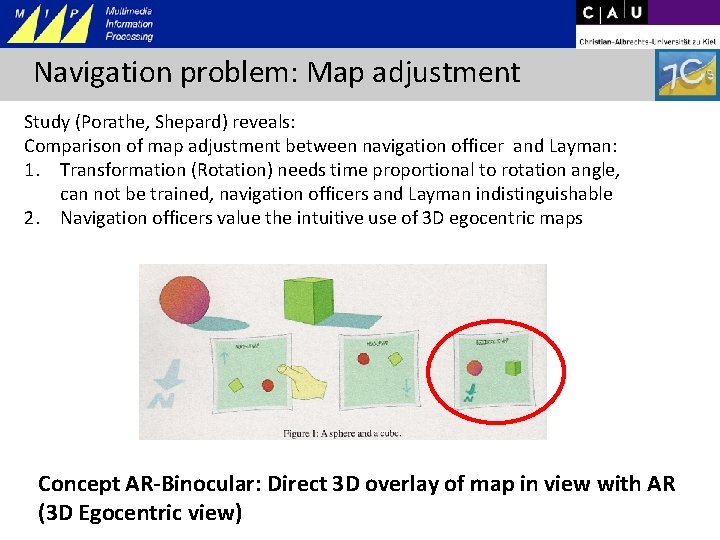 Navigation problem: Map adjustment Study (Porathe, Shepard) reveals: Comparison of map adjustment between navigation
