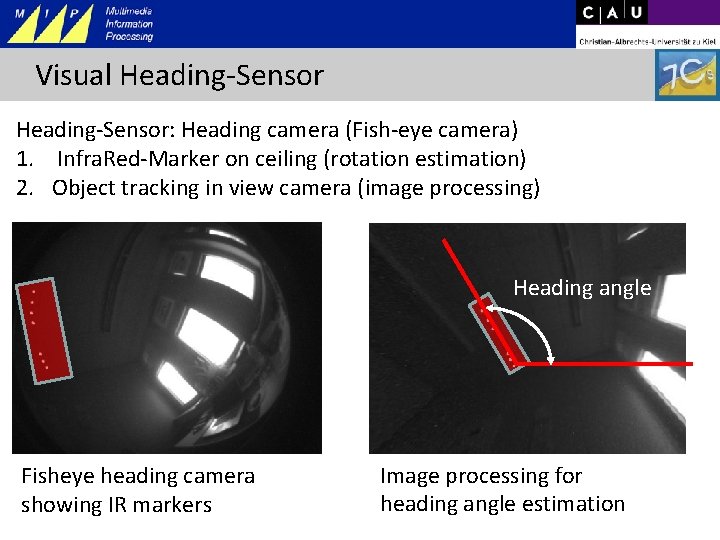 Visual Heading-Sensor: Heading camera (Fish-eye camera) 1. Infra. Red-Marker on ceiling (rotation estimation) 2.