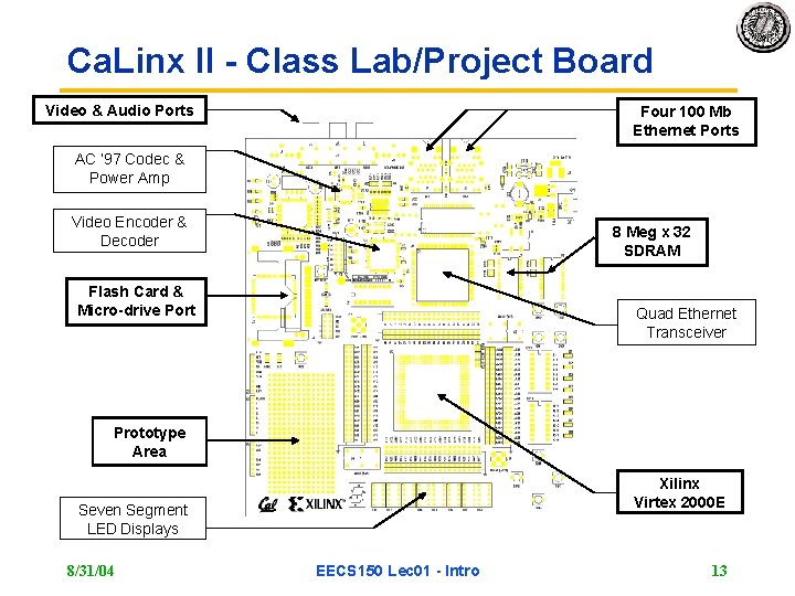 Ca. Linx II - Class Lab/Project Board Video & Audio Ports Four 100 Mb