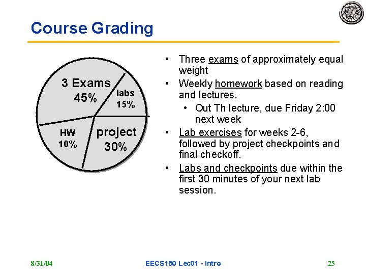 Course Grading 3 Exams 45% HW 10% 8/31/04 labs 15% project 30% • Three