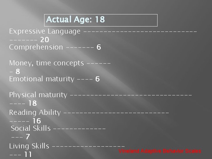 Actual Age: 18 Expressive Language ----------------- 20 Comprehension ------- 6 Money, time concepts ------8