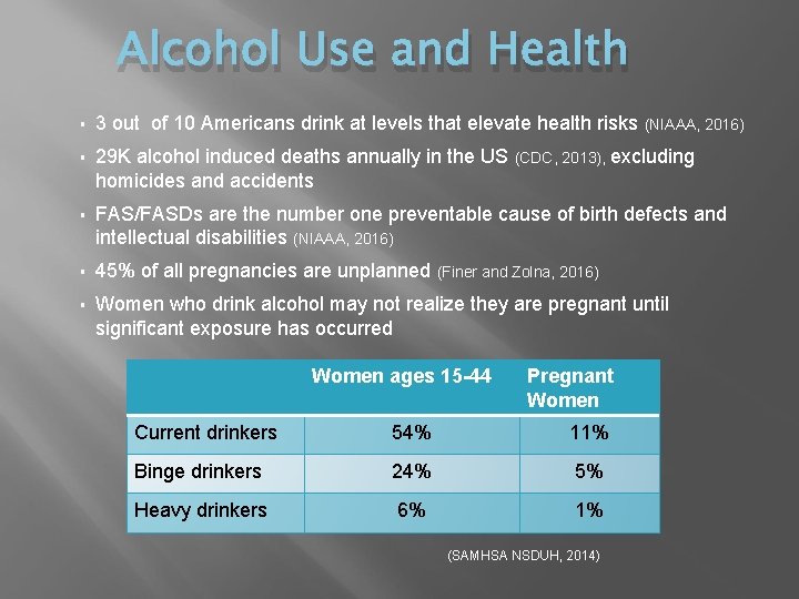 Alcohol Use and Health § 3 out of 10 Americans drink at levels that