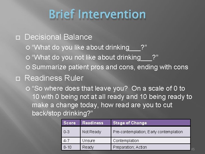 Brief Intervention Decisional Balance “What do you like about drinking___? ” “What do you