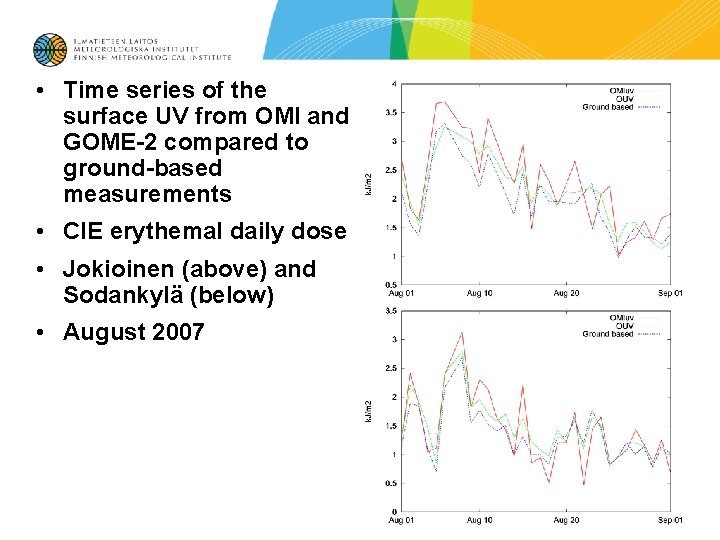  • Time series of the surface UV from OMI and GOME-2 compared to