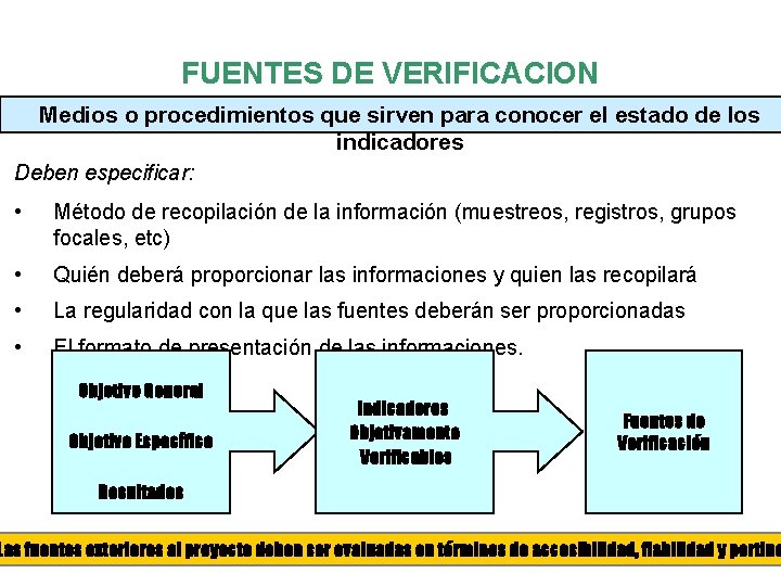 FUENTES DE VERIFICACION Medios o procedimientos que sirven para conocer el estado de los