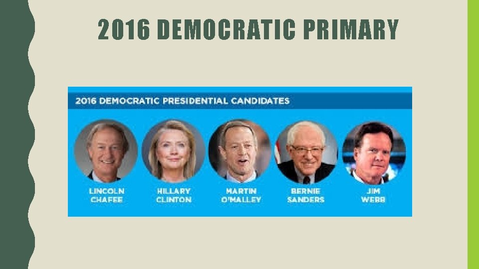 2016 DEMOCRATIC PRIMARY 