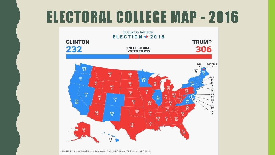 ELECTORAL COLLEGE MAP - 2016 