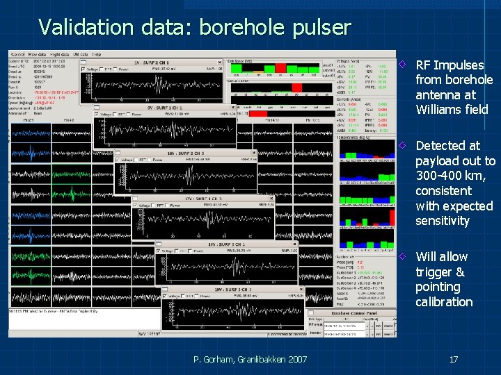 Validation data: borehole pulser RF Impulses from borehole antenna at Williams field Detected at Validation data: borehole pulser RF Impulses from borehole antenna at Williams field Detected at