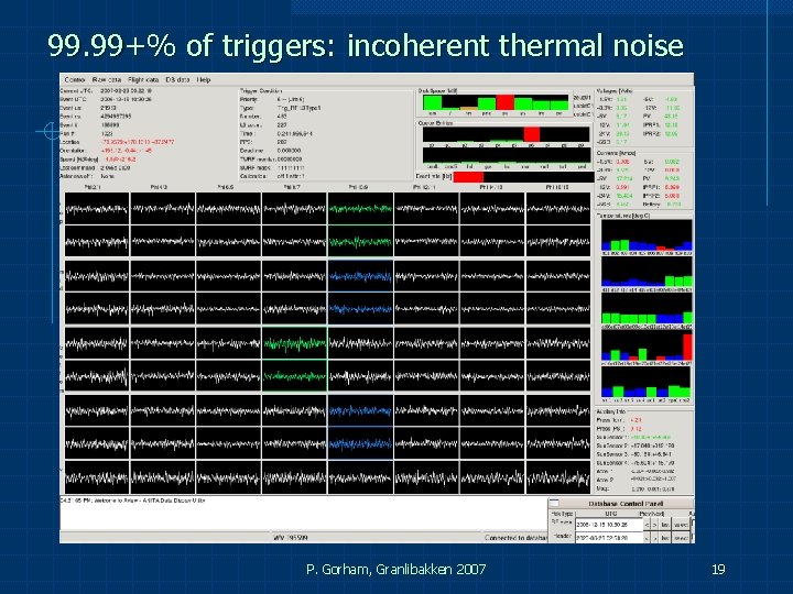 99. 99+% of triggers: incoherent thermal noise P. Gorham, Granlibakken 2007 19 99. 99+% of triggers: incoherent thermal noise P. Gorham, Granlibakken 2007 19