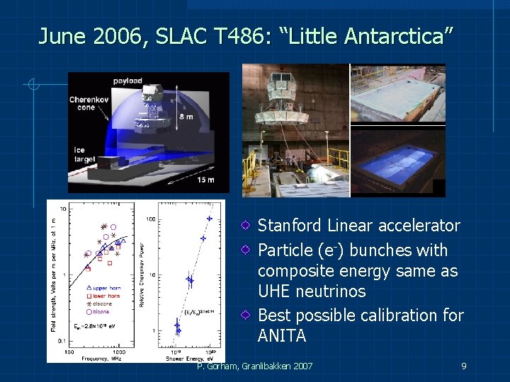 June 2006, SLAC T 486: “Little Antarctica” Stanford Linear accelerator Particle (e-) bunches with June 2006, SLAC T 486: “Little Antarctica” Stanford Linear accelerator Particle (e-) bunches with