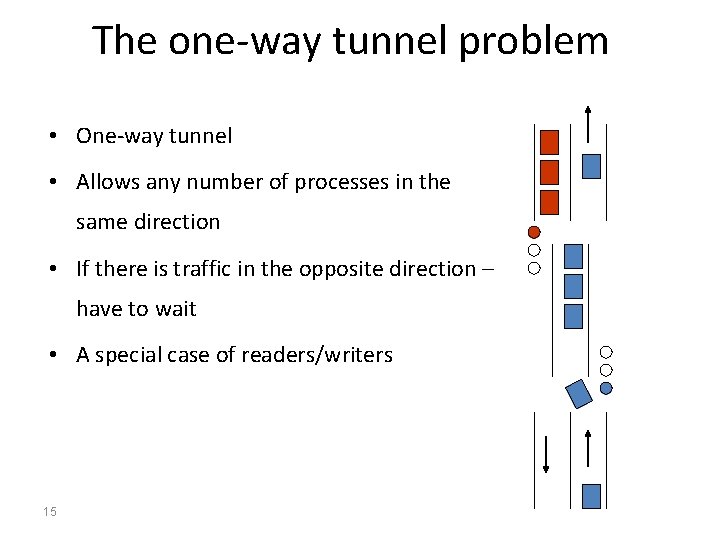 The one-way tunnel problem • One-way tunnel • Allows any number of processes in