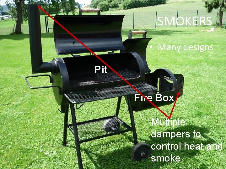 SMOKERS • Many designs Pit Fire Box Multiple dampers to control heat and smoke