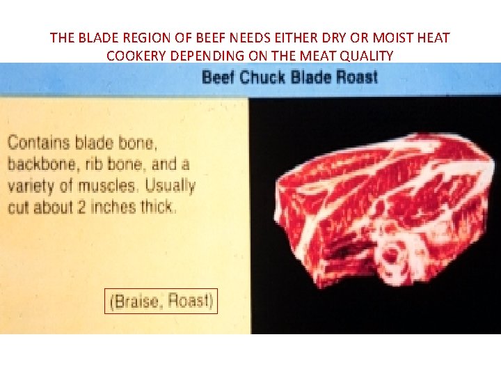 THE BLADE REGION OF BEEF NEEDS EITHER DRY OR MOIST HEAT COOKERY DEPENDING ON