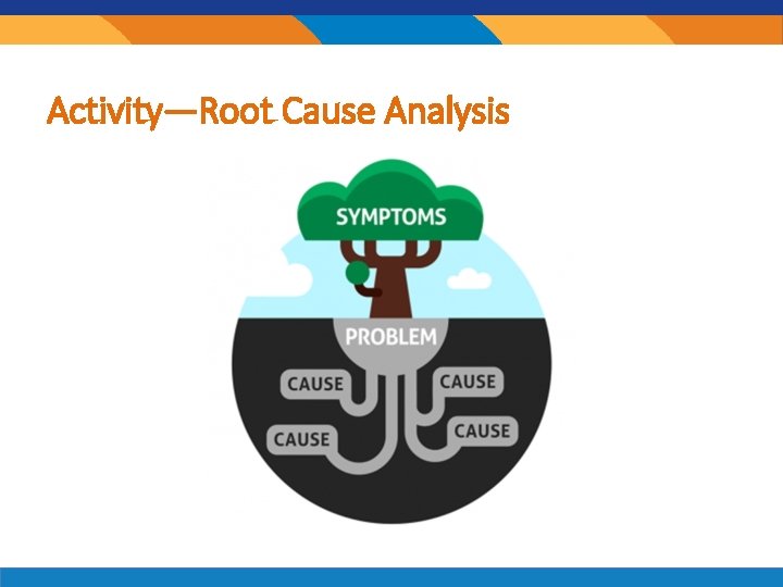 Activity—Root Cause Analysis 