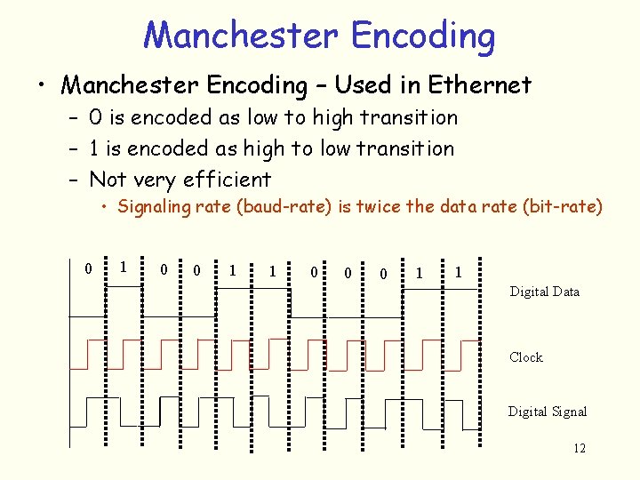 Manchester Encoding • Manchester Encoding – Used in Ethernet – 0 is encoded as