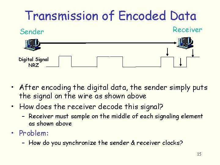 Transmission of Encoded Data Sender Receiver Digital Signal NRZ • After encoding the digital