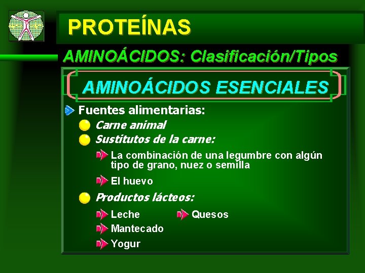 PROTEÍNAS AMINOÁCIDOS: Clasificación/Tipos AMINOÁCIDOS ESENCIALES Fuentes alimentarias: Carne animal Sustitutos de la carne: La