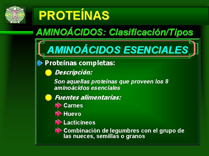 PROTEÍNAS AMINOÁCIDOS: Clasificación/Tipos AMINOÁCIDOS ESENCIALES Proteínas completas: Descripción: Son aquellas proteínas que proveen los