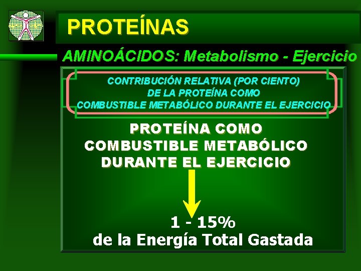 PROTEÍNAS AMINOÁCIDOS: Metabolismo - Ejercicio CONTRIBUCIÓN RELATIVA (POR CIENTO) DE LA PROTEÍNA COMO COMBUSTIBLE PROTEÍNAS AMINOÁCIDOS: Metabolismo - Ejercicio CONTRIBUCIÓN RELATIVA (POR CIENTO) DE LA PROTEÍNA COMO COMBUSTIBLE
