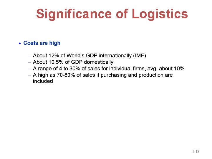 Significance of Logistics 1 -18 