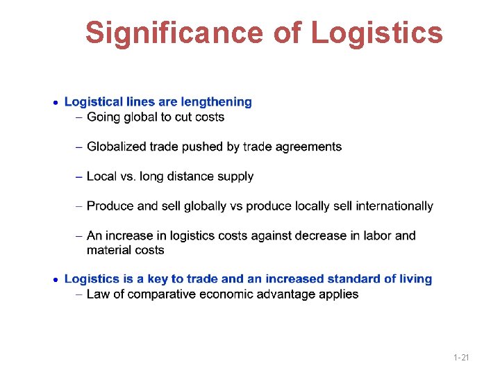 Significance of Logistics 1 -21 