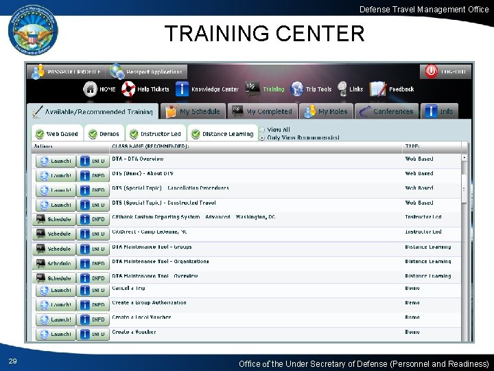 Defense Travel Management Office TRAINING CENTER 29 Office of the Under Secretary of Defense