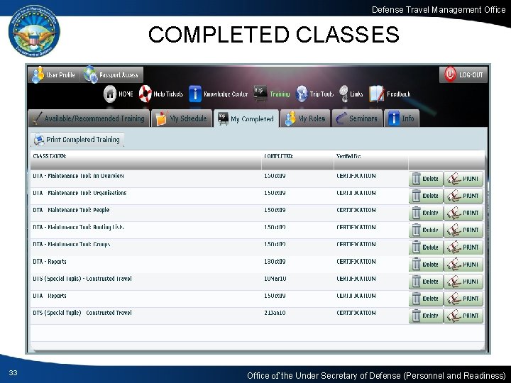 Defense Travel Management Office COMPLETED CLASSES 33 Office of the Under Secretary of Defense