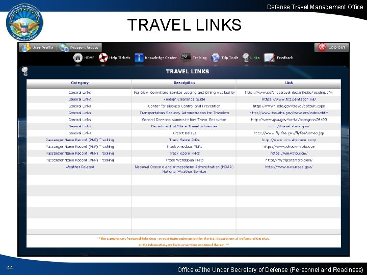 Defense Travel Management Office TRAVEL LINKS 44 Office of the Under Secretary of Defense