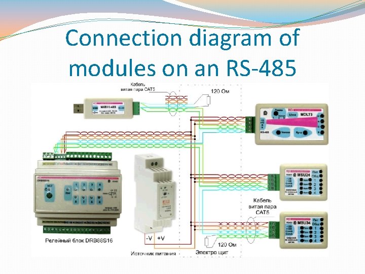 Connection diagram of modules on an RS-485 