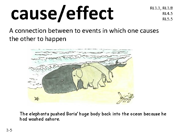 cause/effect RI. 3. 3, RI. 3. 8 RI. 4. 5 RI. 5. 5 A cause/effect RI. 3. 3, RI. 3. 8 RI. 4. 5 RI. 5. 5 A