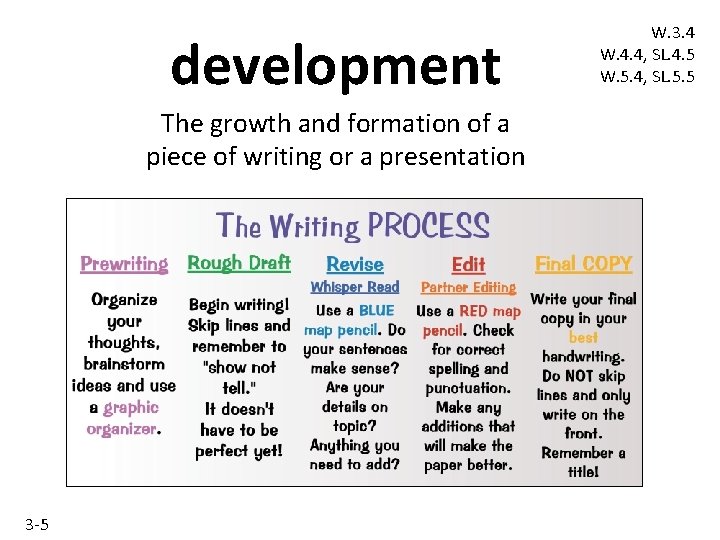 development The growth and formation of a piece of writing or a presentation 3 development The growth and formation of a piece of writing or a presentation 3