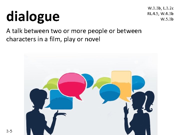 dialogue A talk between two or more people or between characters in a film, dialogue A talk between two or more people or between characters in a film,