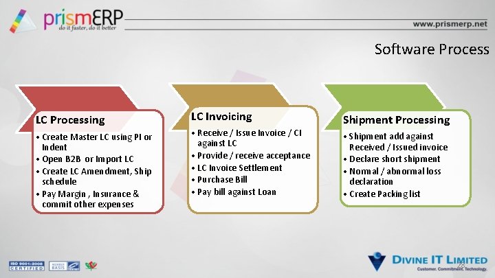 Software Process LC Processing • Create Master LC using PI or Indent • Open